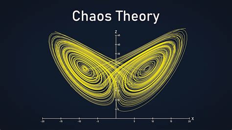  Chaos Theory: The Language of Cosmos, an Intriguing Journey Through Complexity